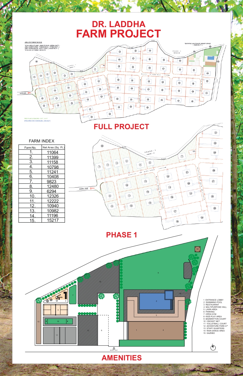 Green Investment